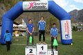 sportivalanzada529