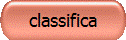 classifica